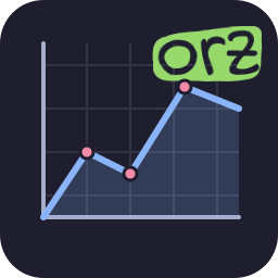 Orz Plot